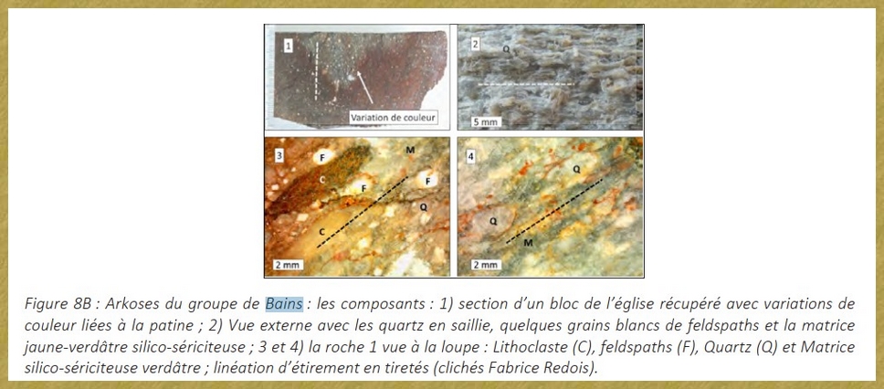 Arkoses du groupe de Bains - 